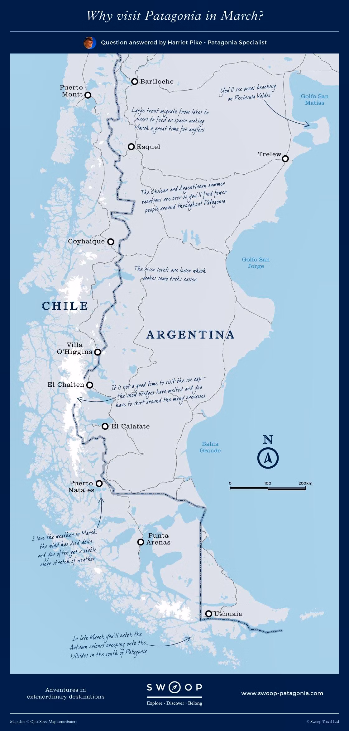 Illustrated Guide