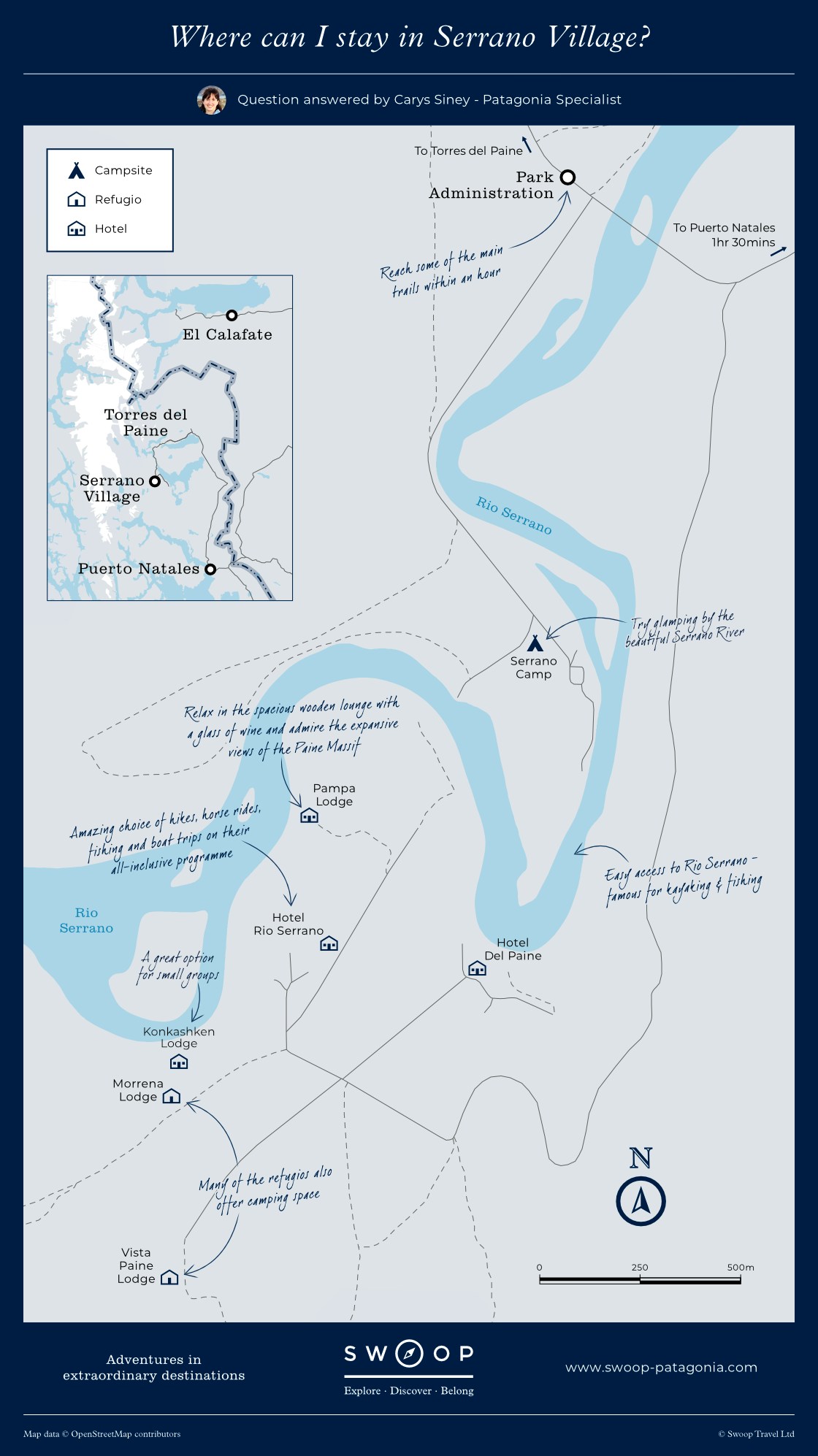 Illustrated Guide